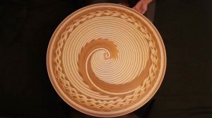 Expanded Consciousness